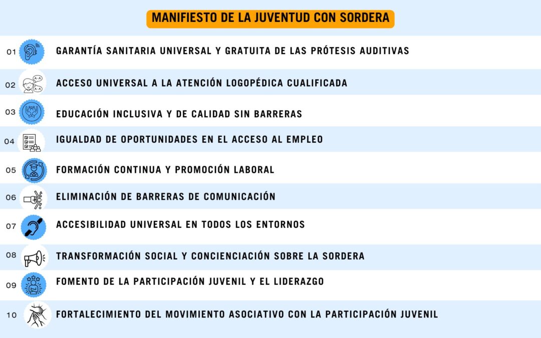 ‘SEÑALES DE FUTURO’: LA JUVENTUD CON SORDERA ALZA LA VOZ POR UNA SOCIEDAD MÁS INCLUSIVA